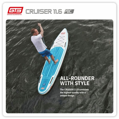 CRUISER 11.6 PBC 2026 – OUTLET TESTBOARD