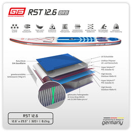 RST 12.6 BRB