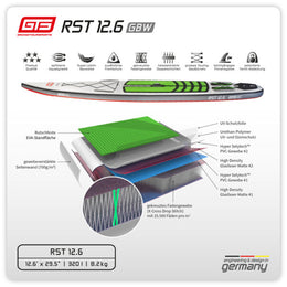 RST 12.6 GBW