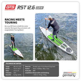 RST 12.6 GBW