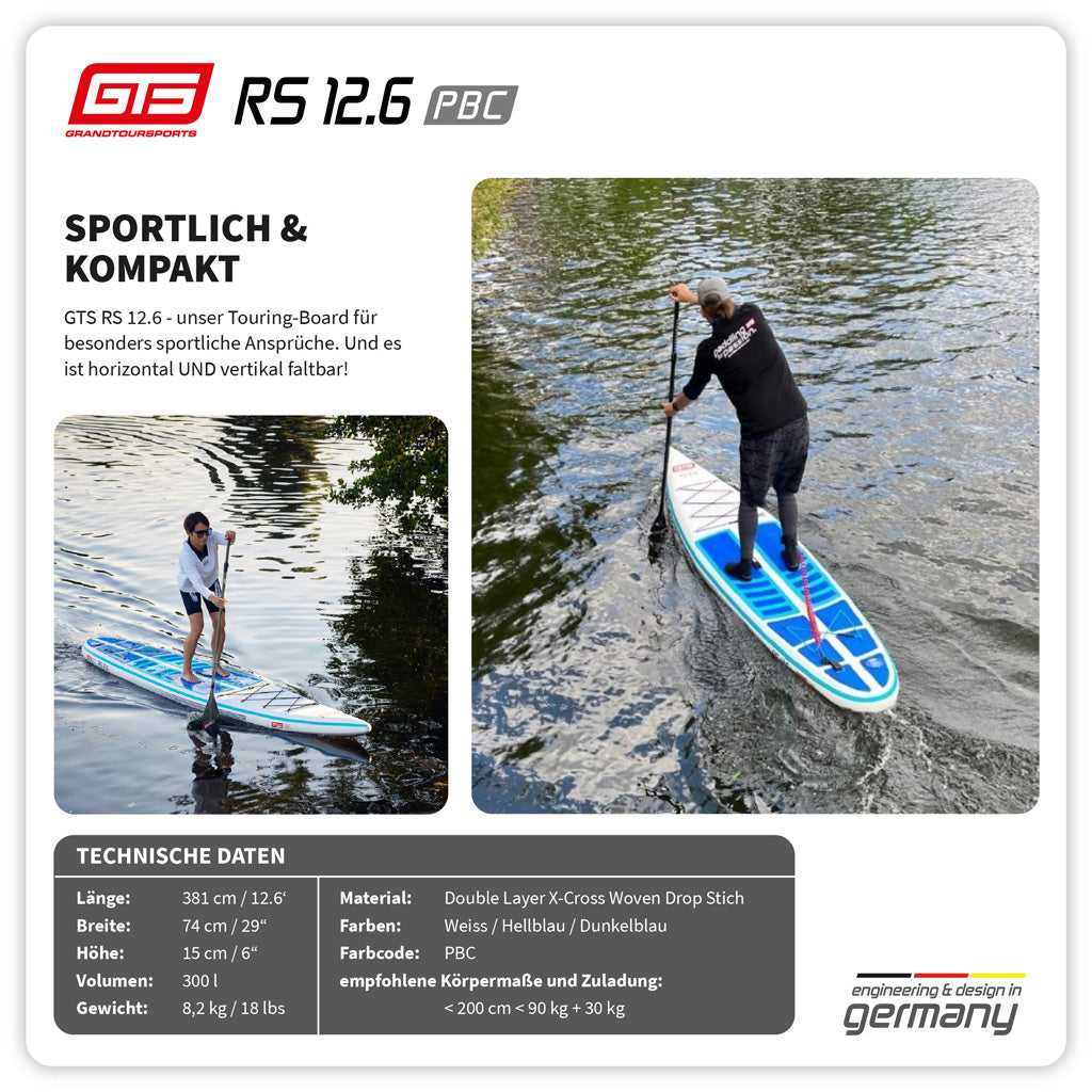 RS 12.6 PBC OUTLET TESTBOARD