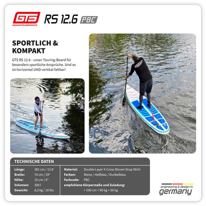 RS 12.6 PBC OUTLET TESTBOARD