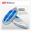 RS 12.6 PBC OUTLET TESTBOARD