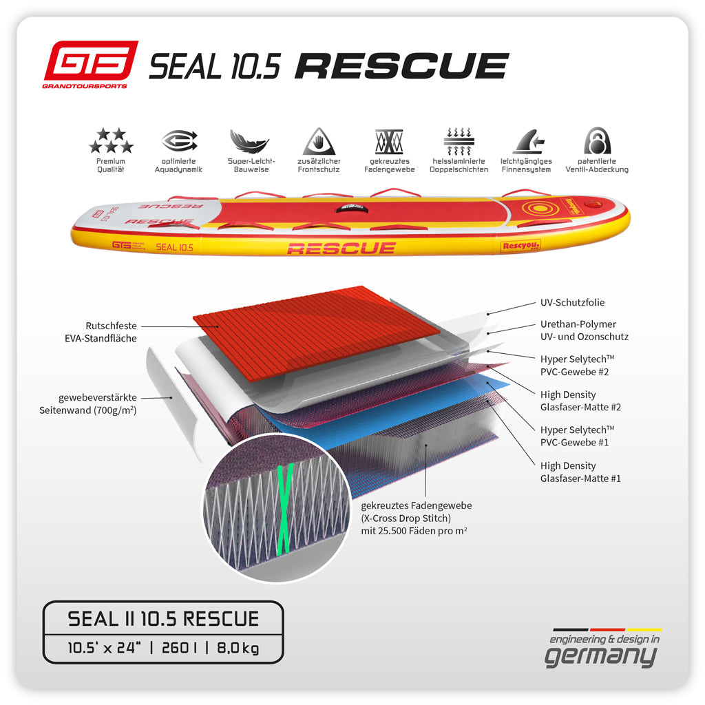 SEAL II 10.5 Rescue