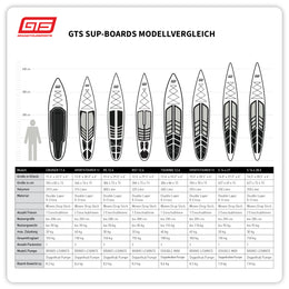 Premium Touring SUP 12.6 Wood Design mit Paddel