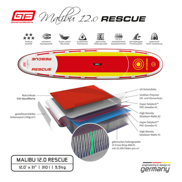 GTS MALIBU 12.0 RESCUE – Bild 3